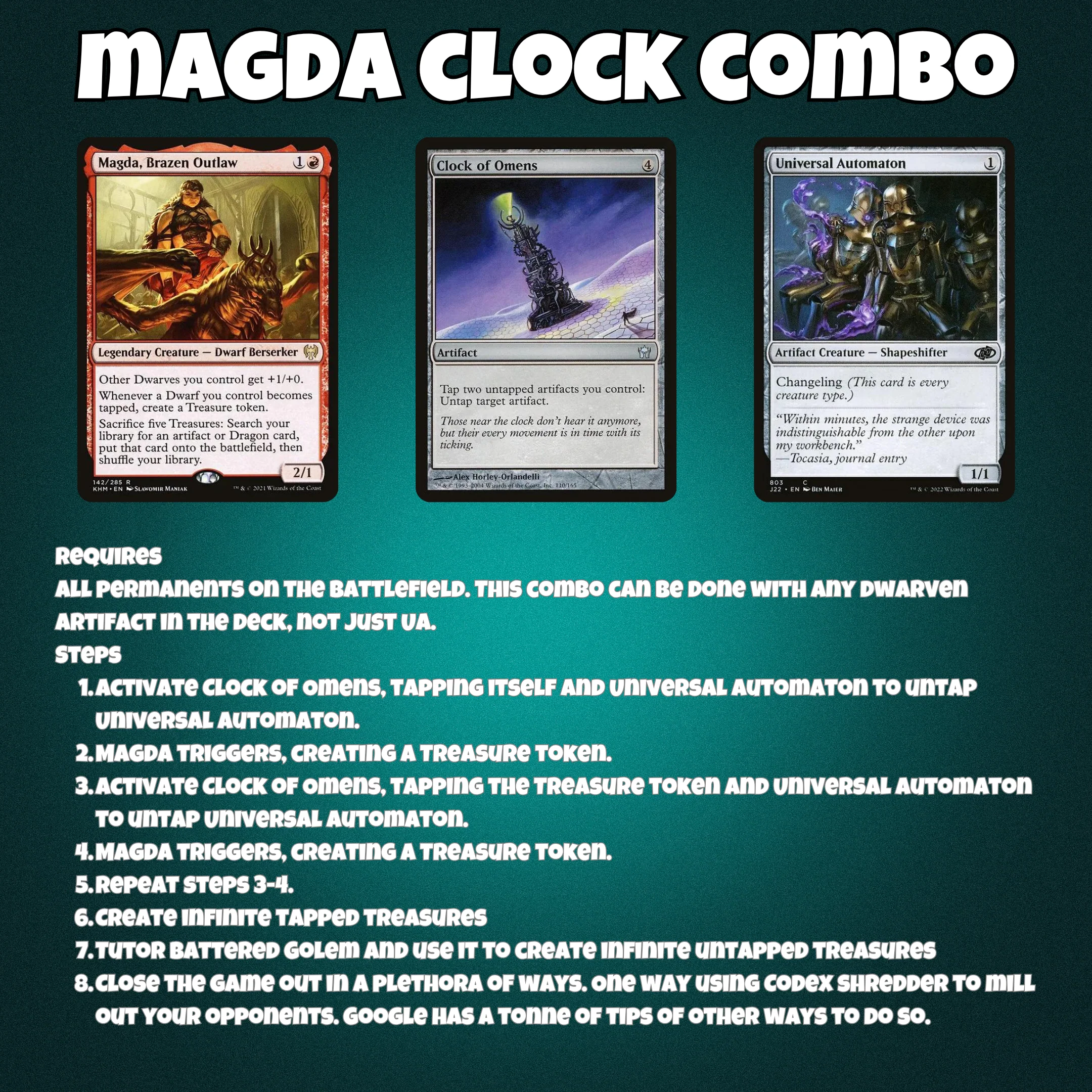 Magda Brazen Outlaw - EDH Deck - Image 4