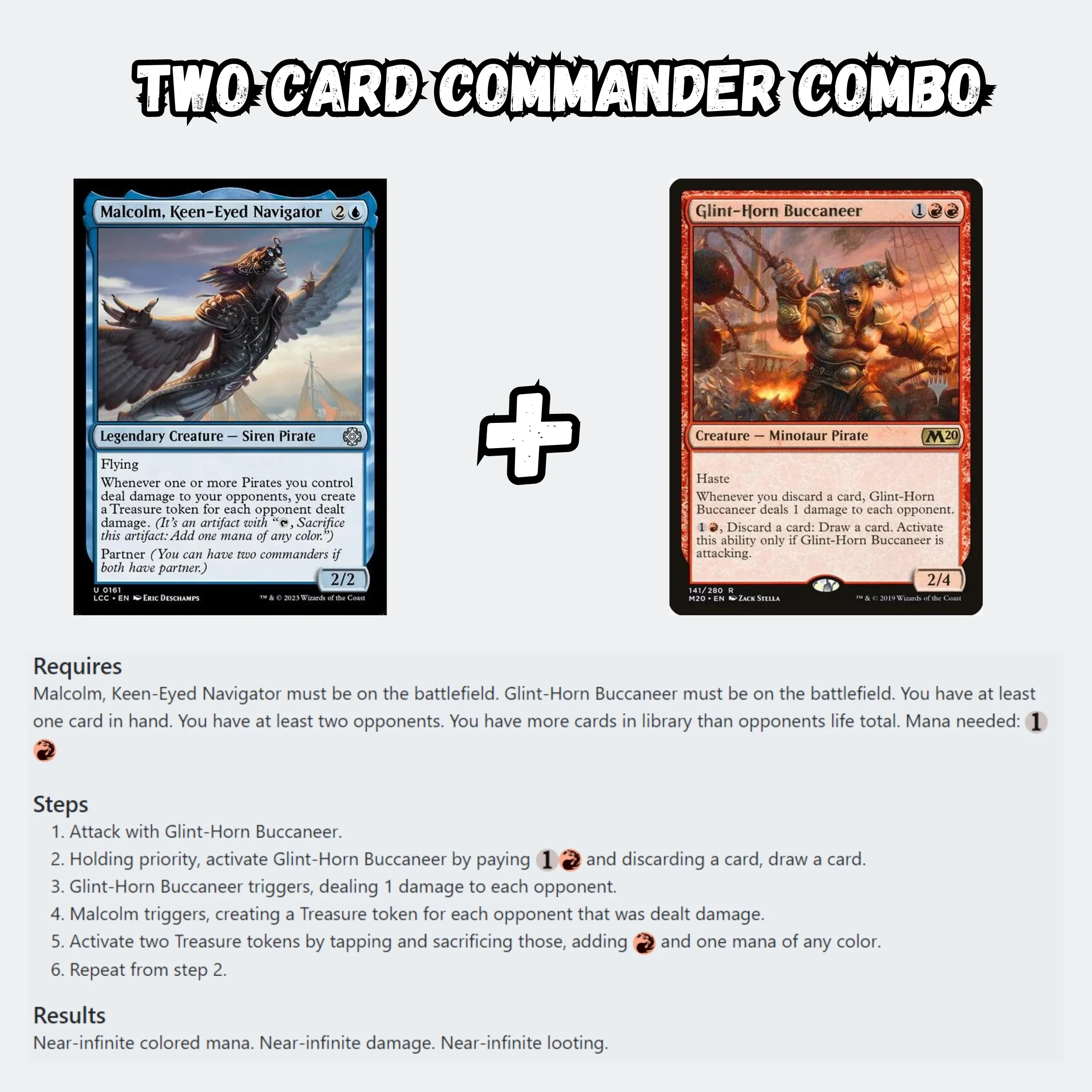 Malcolm/Kediss - EDH Deck - Image 3