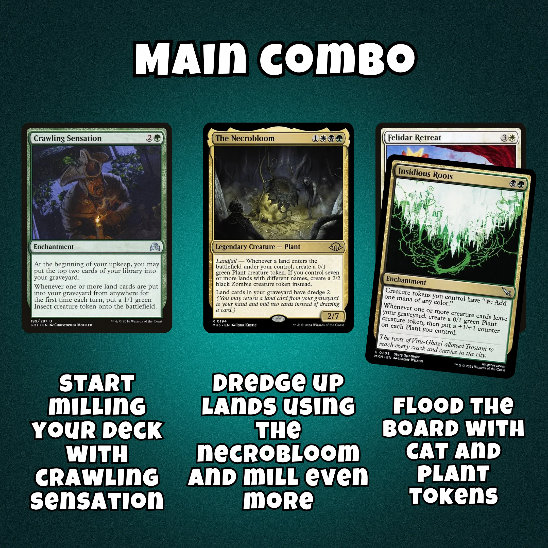 The Necrobloom - EDH Deck - Image 3